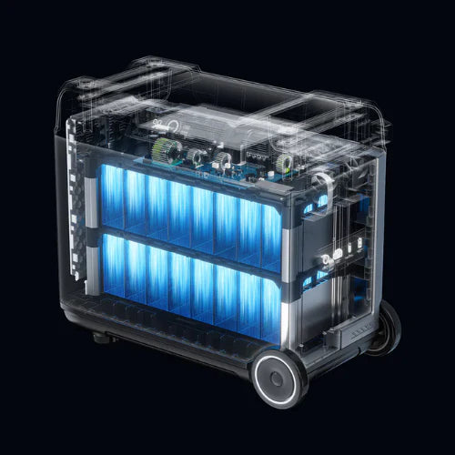 OUKITEL P5000 Tragbare Powerstation | 5120 Wh | 2200 W | 1000 W Solareingang